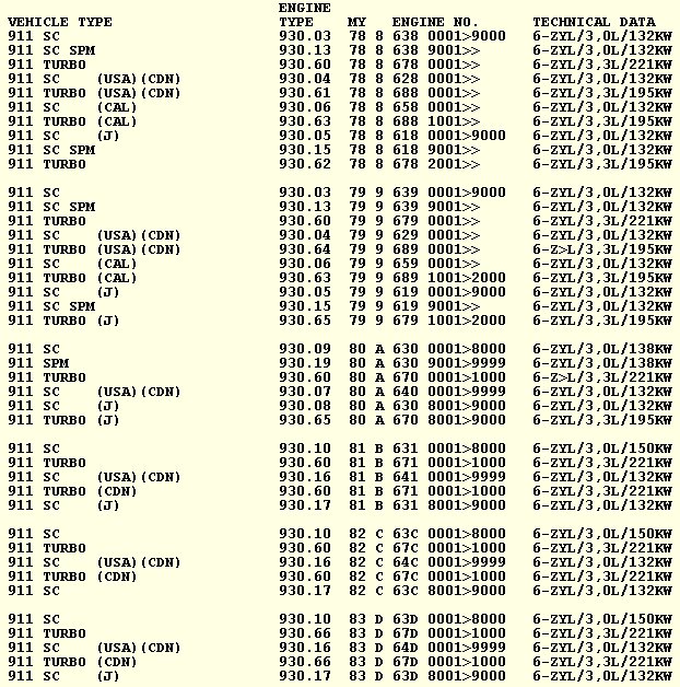 1974 Porsche 911 Engine Serial Numbers